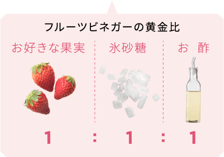 全日本氷糖工業組合 てづくりライフいろどりライフ